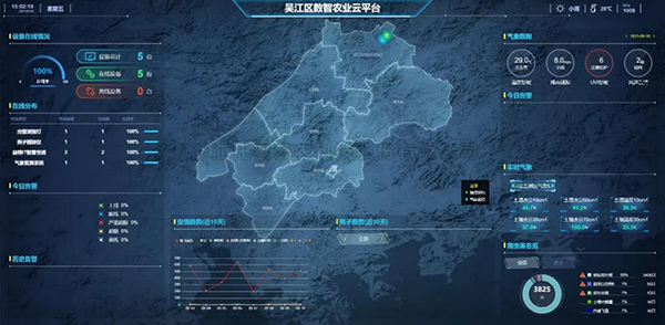 農業(yè)“千里眼”織密吳江區(qū)病蟲害監(jiān)測網