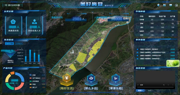 高標(biāo)準(zhǔn)農(nóng)田典型案例集錦丨“豐景”，在希望的田野