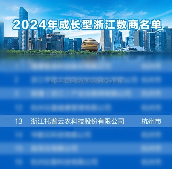 綻放農(nóng)業(yè)數(shù)據(jù)要素價(jià)值，托普云農(nóng)榮獲 “2024成長(zhǎng)型浙江數(shù)商”榮譽(yù)稱(chēng)號(hào)
