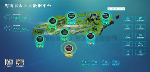 托普云農(nóng)構(gòu)建海南省農(nóng)業(yè)大數(shù)據(jù)服務(wù)平臺(tái)實(shí)現(xiàn)...