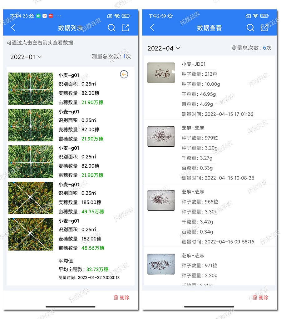 小麥畝穗數(shù)測(cè)量?jī)x數(shù)據(jù)分析