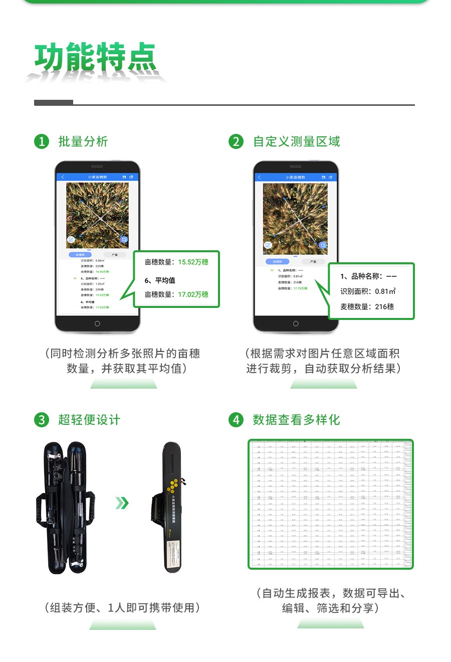 小麥畝穗數(shù)測(cè)量?jī)x